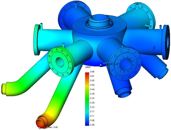 Multiways Valve